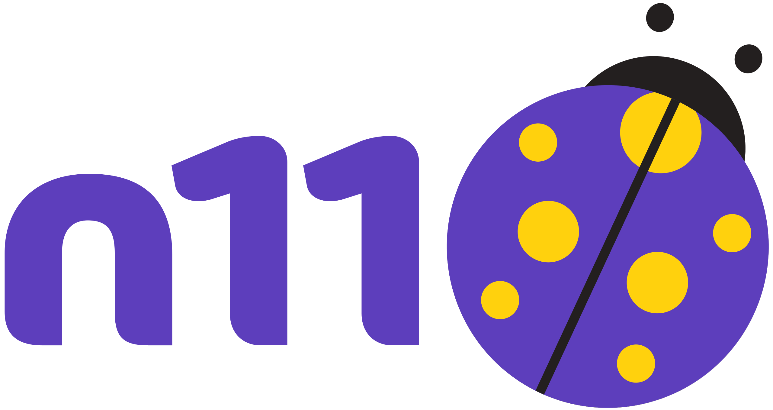 n11 indirim kodu